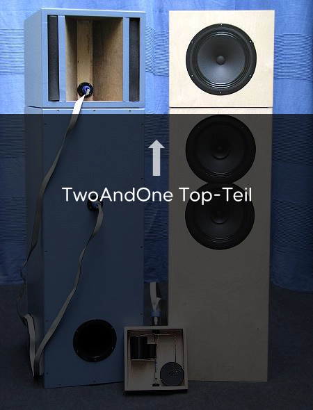 TwoAndOne Top-Teil Gehäuse-Bausatz